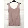 Top LUNA rose