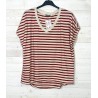 Tee shirt OLE
