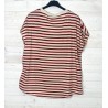 Tee shirt OLE