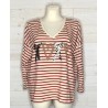Teeshirt GLOSSY