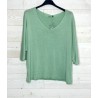 Pull Jojo vert d'eau