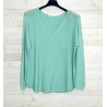 Pull WAVE turquoise