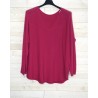 Pull WAVE rose