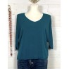 Pull Jojo bleu canard